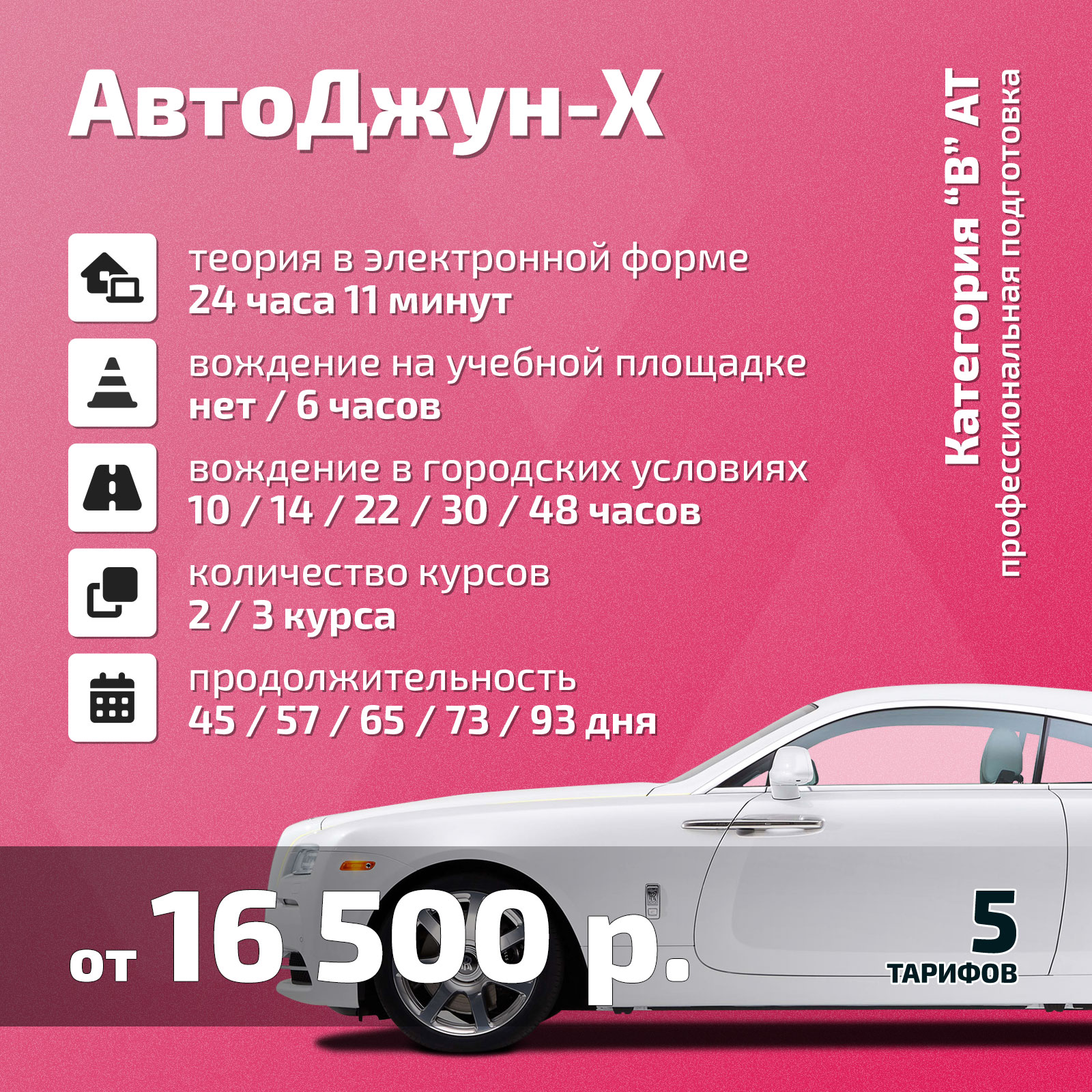 Умная Автошкола онлайн в СПб - курсы вождения от 13 500р.